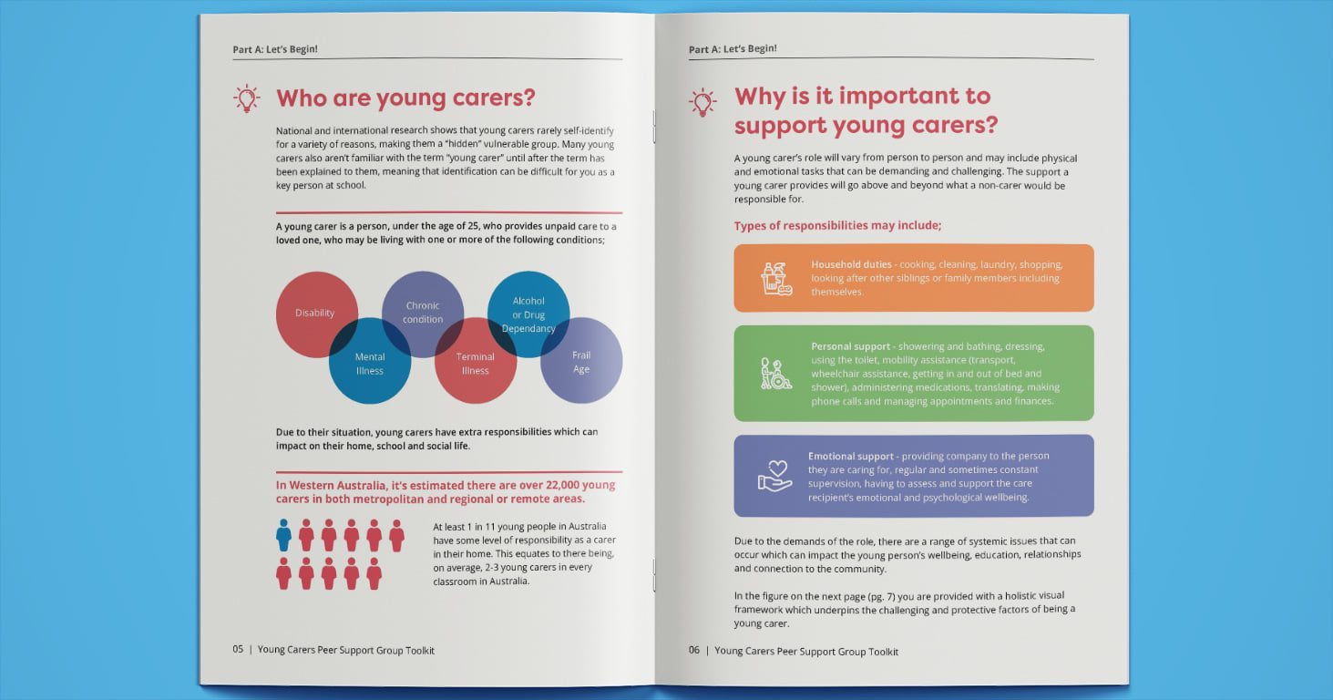 Young Carers Peer Support Toolkit pages